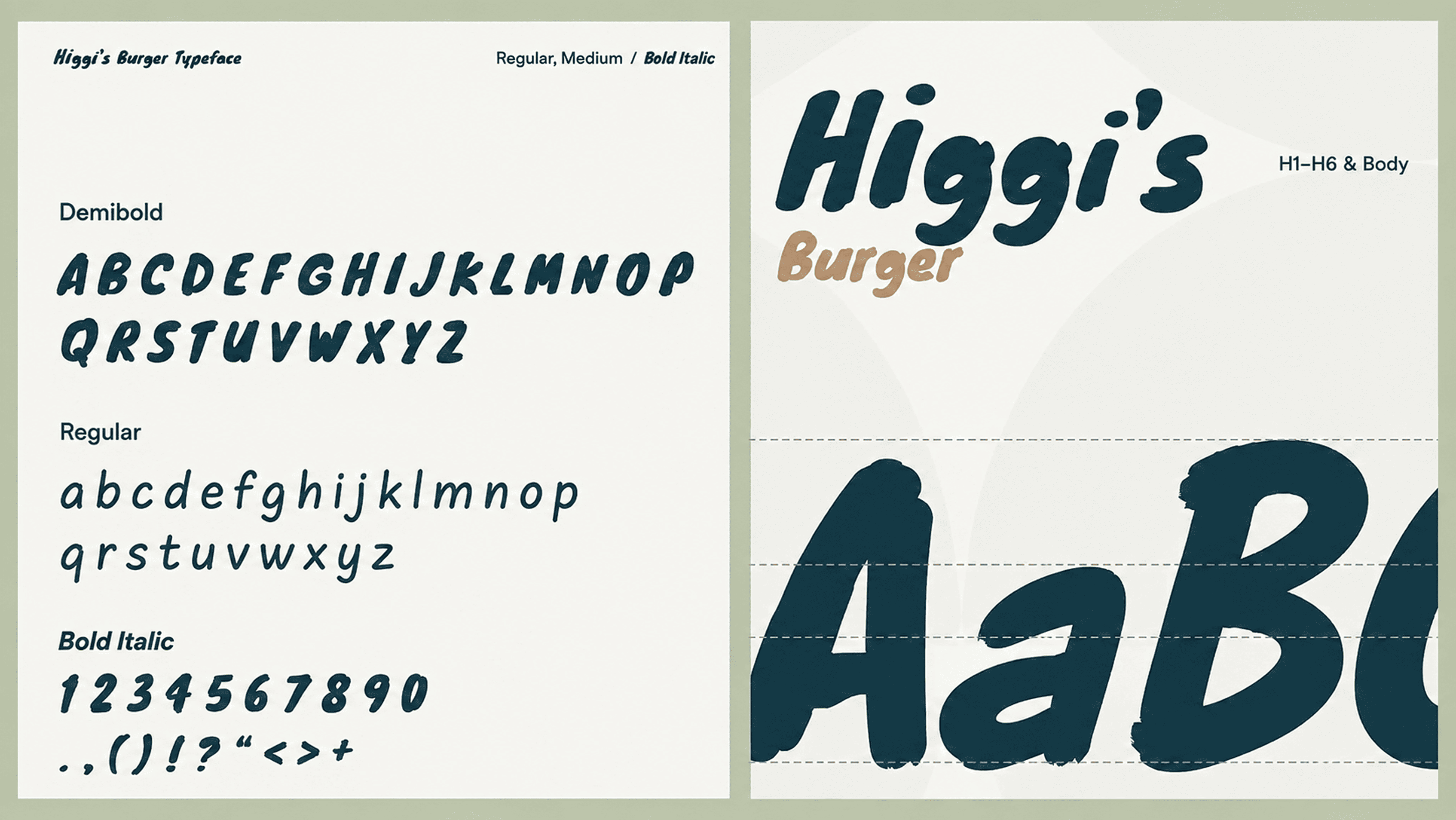 Higgis Burger Typografie-System und Schriftanwendung
