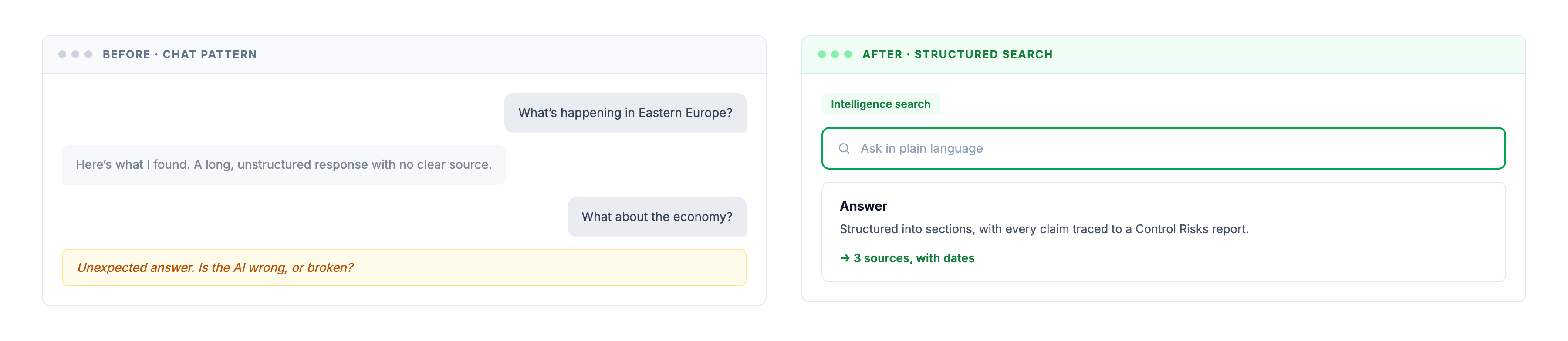  A chat thread with a follow up question, beside a single search field returning a structured answer