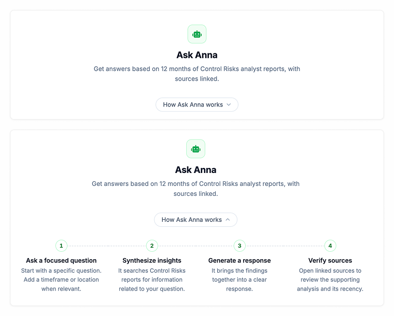  Ask Anna landing with the how it works sequence closed, then opened to four numbered steps