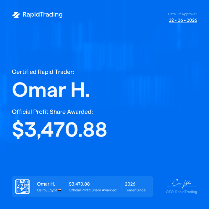Certificate from RapidTrading for Omar H. awarded $3,470.88 official profit share, dated 22-06-2026.