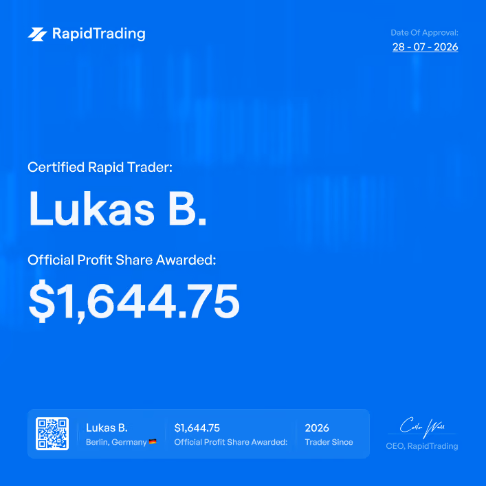 Certificate for Lukas B., RapidTrading official profit share $1,644.75, trader since 2026, Berlin, Germany.