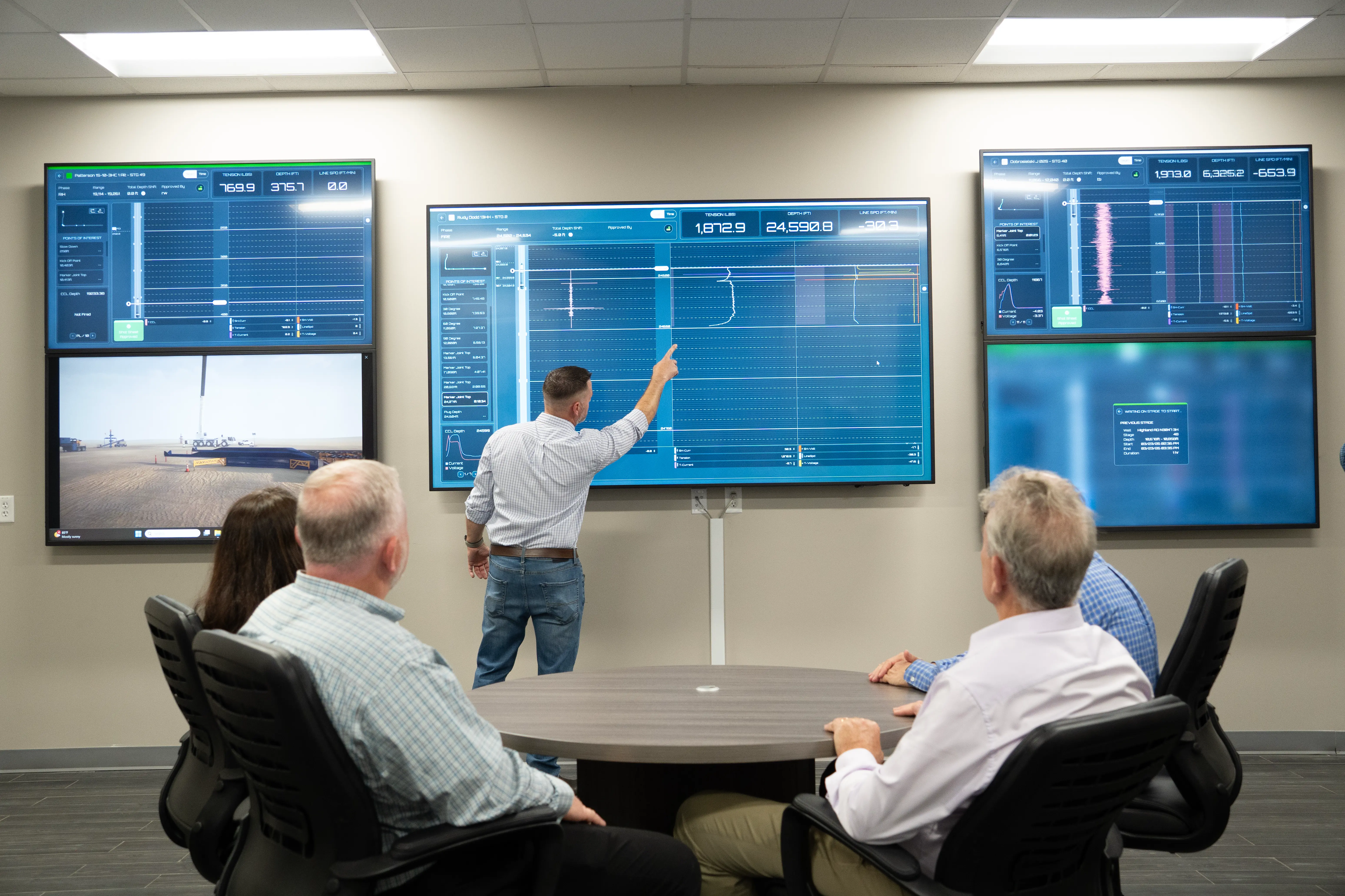Team reviewing live well data on screens in the GR command center
