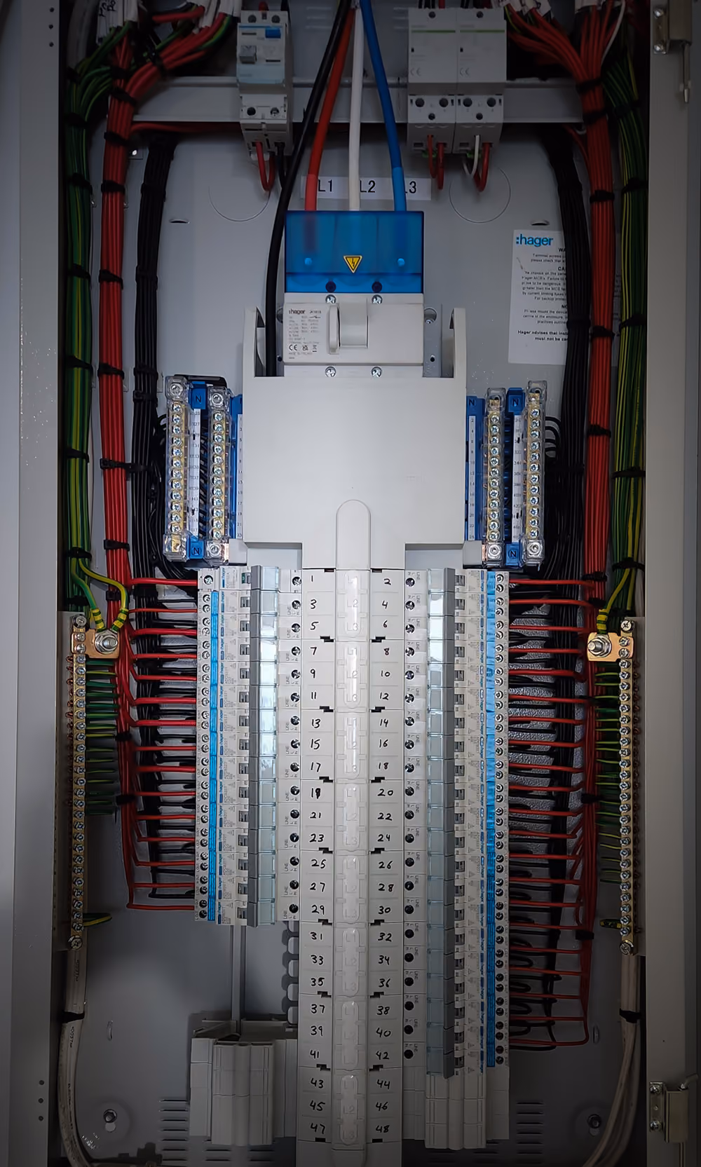 Switchboard Upgrades