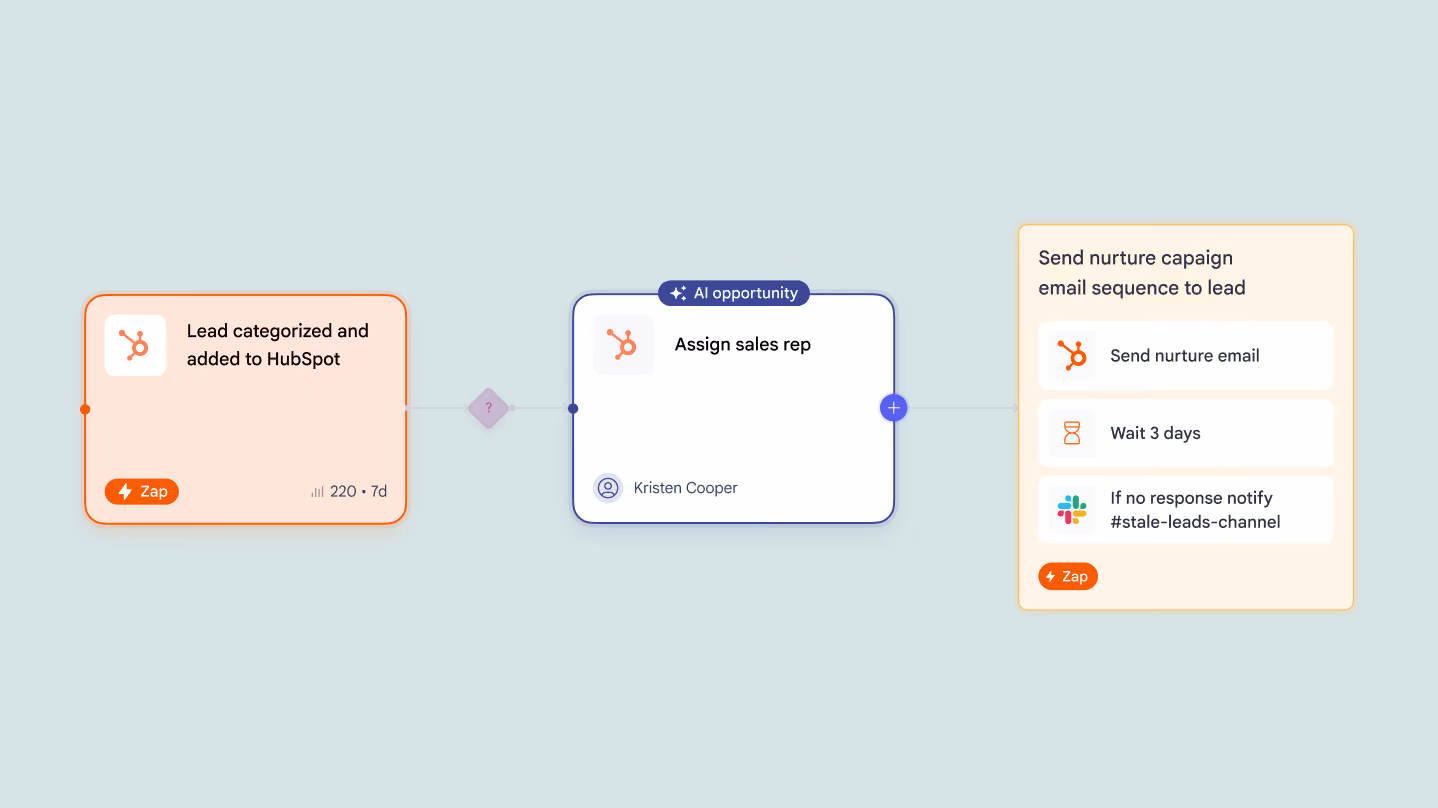 Build workflows without code