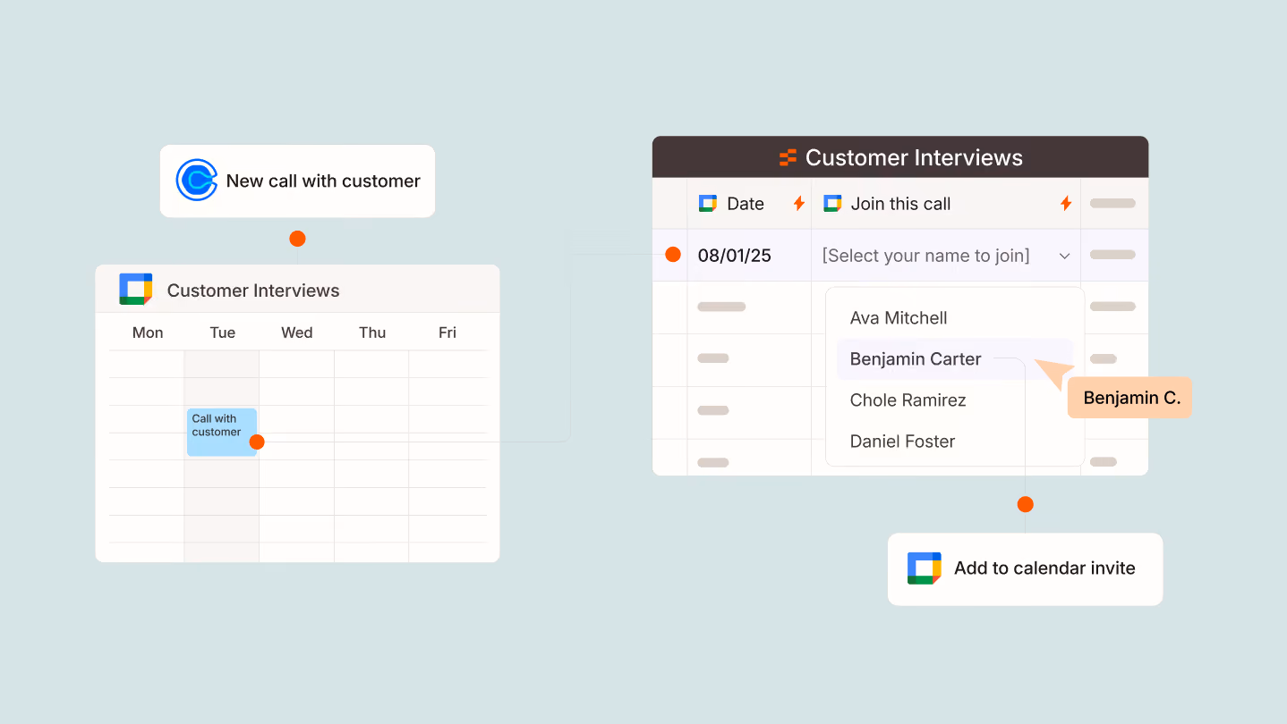 See what’s happening across every workflow