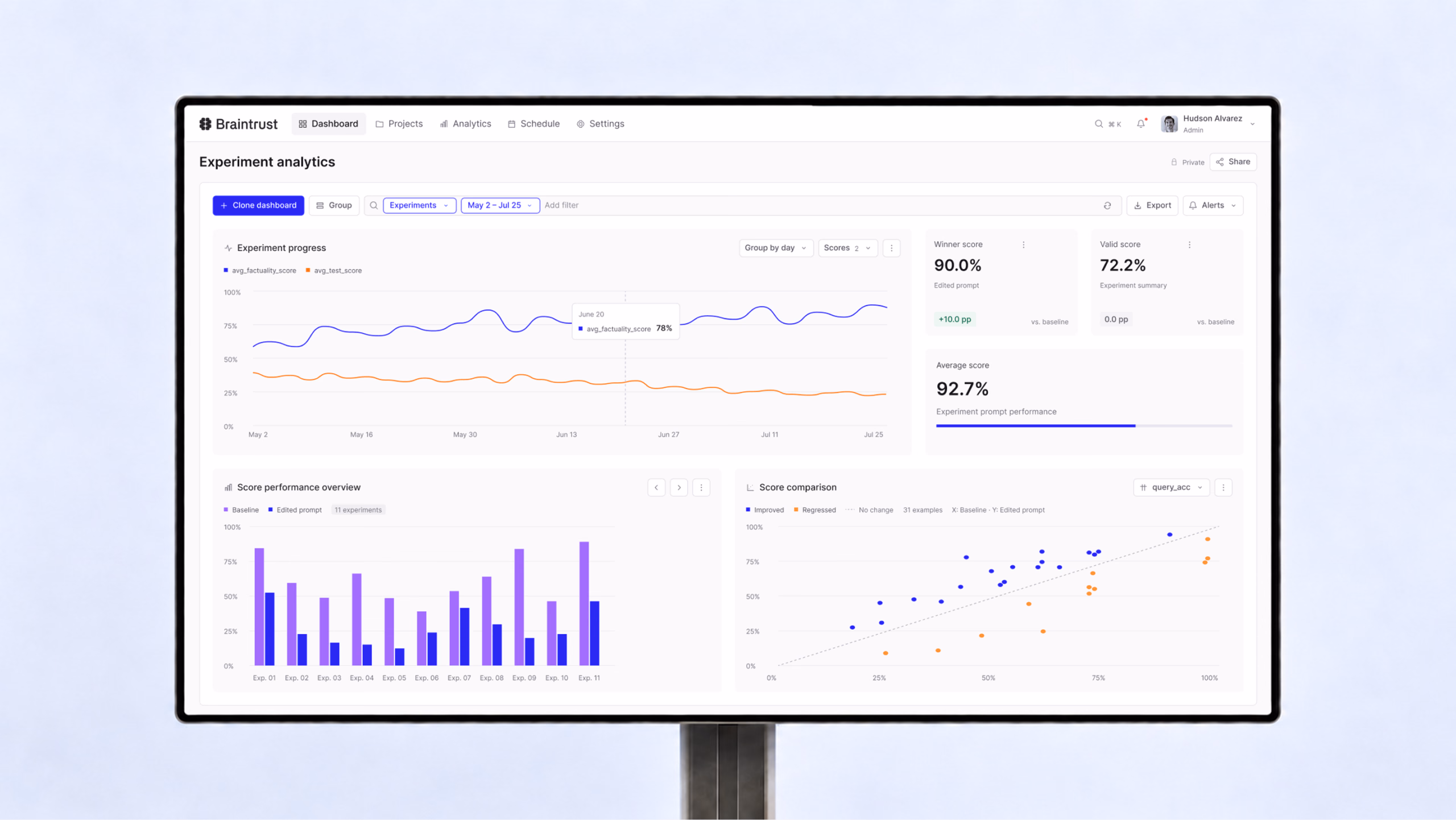 Braintrust platform for measuring AI quality