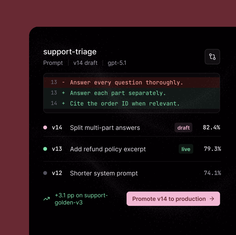 Braintrust prompt versions and evaluation results