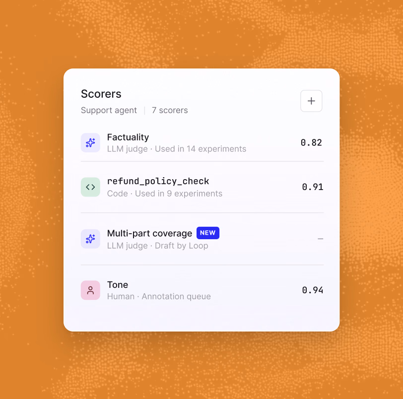 Braintrust scorer library for checking AI response quality