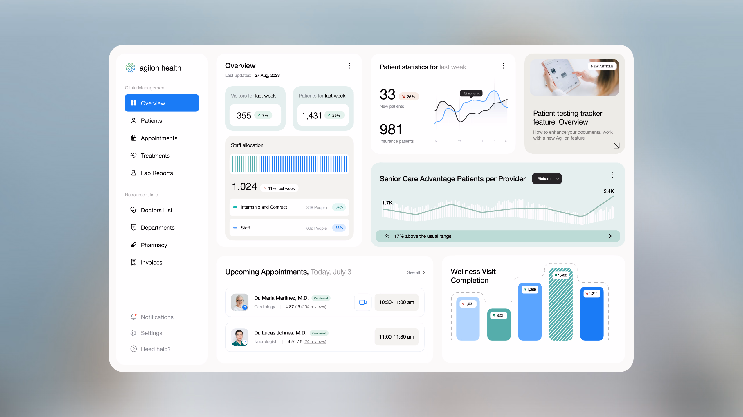 Agilon Health healthcare analytics dashboard