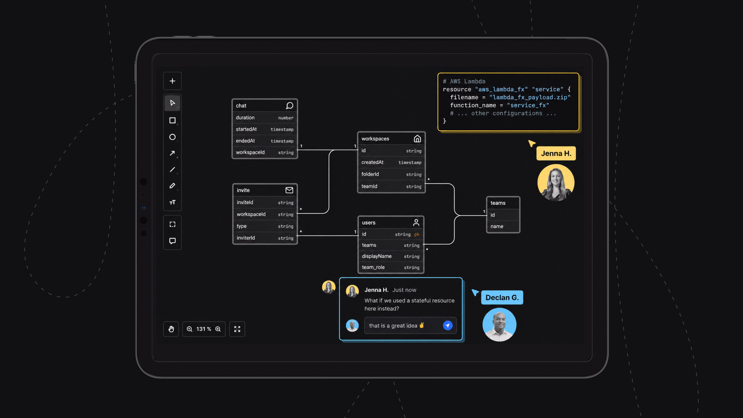 Eraser collaborative diagram displayed on a tablet