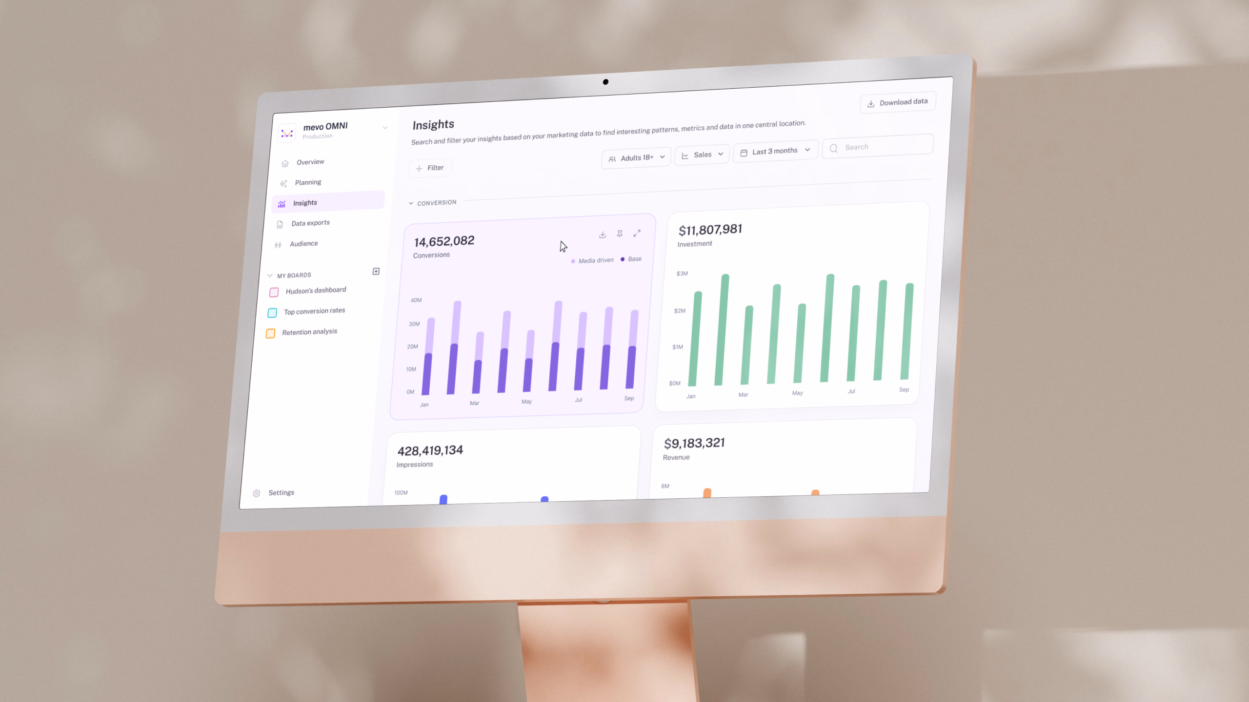 Marketing Evolution analytics dashboard displayed on an iMac on a light wooden desk
