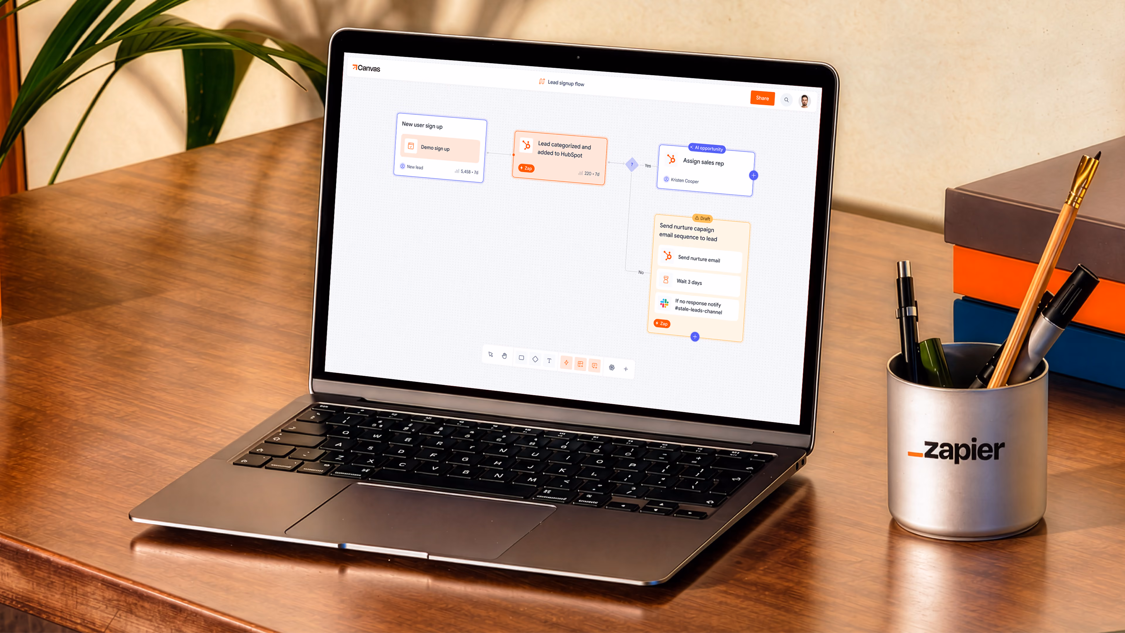 Zapier
