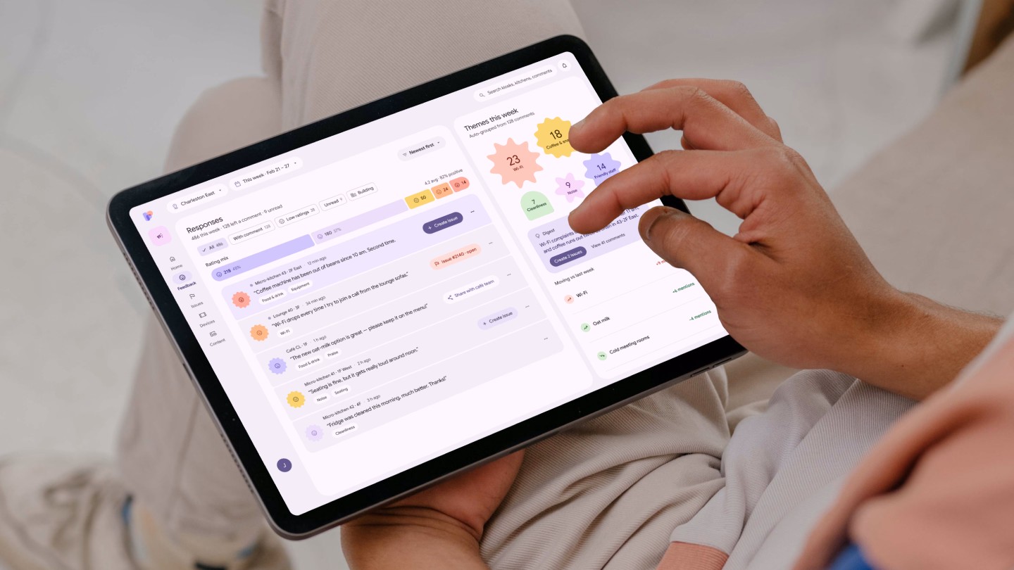 Google Food dashboard for reviewing employee feedback and reported issues.