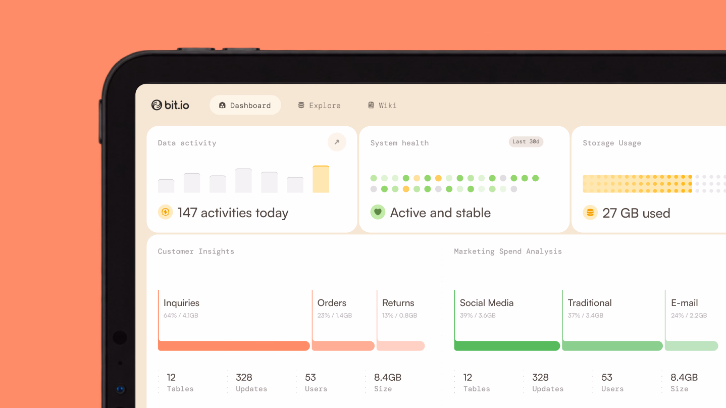Bit.io — Database activity in one view.