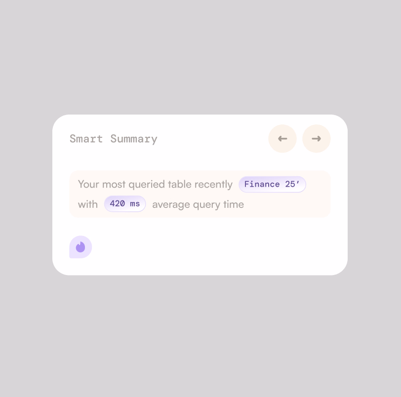 Bit.io — A summary of query performance.