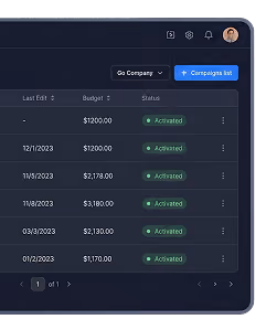 Dashboard showing a list of campaigns with dates, budgets, and activated statuses in green tags.