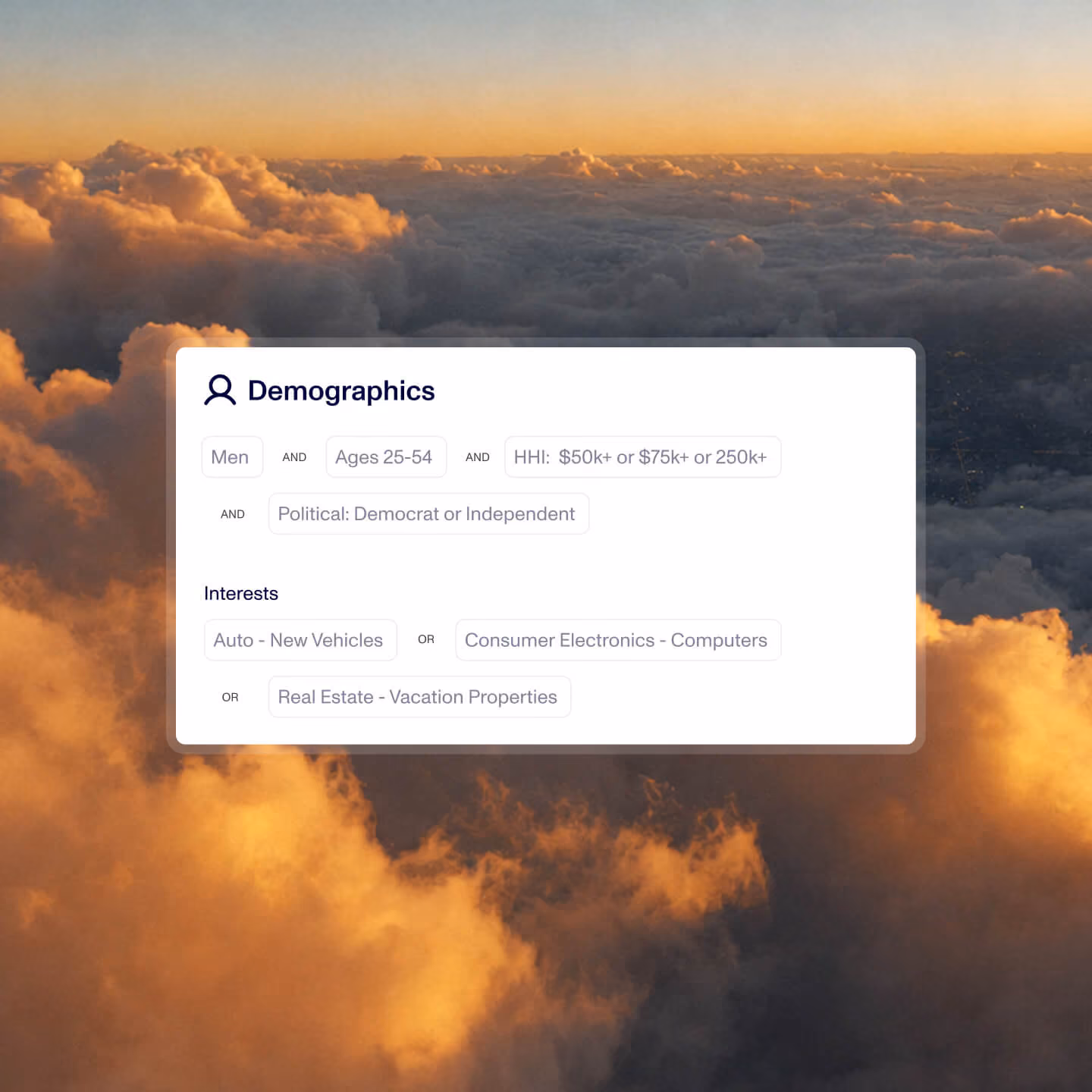 User interface screen for demographic filters displaying options for Men, Ages 25-54, high household income tiers, political affiliation (Democrat or Independent), and interests including Auto-New Vehicles, Consumer Electronics-Computers, and Real Estate-Vacation Properties, over a background of clouds at sunset.