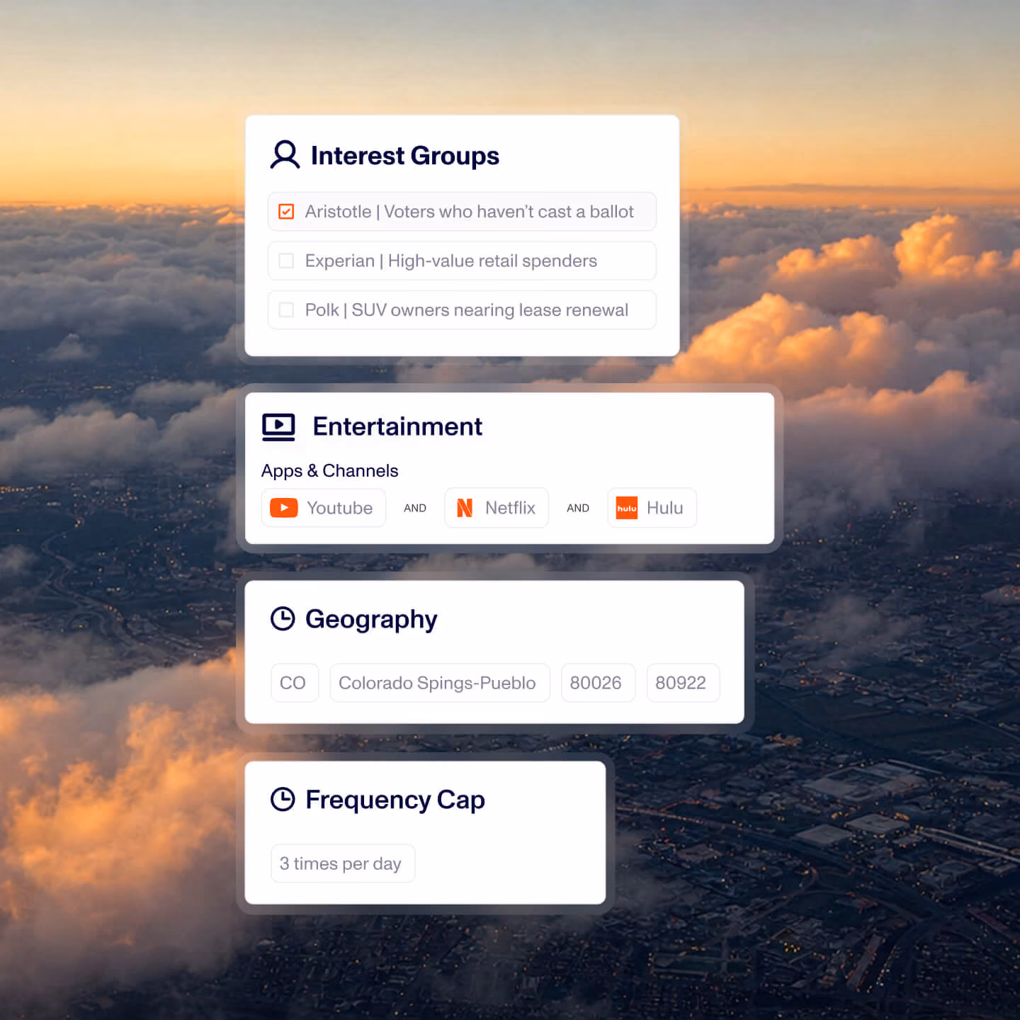 User interface showing targeting options against a background of a city through clouds at sunset. Sections include Interest Groups with Aristotle (voters who haven’t cast a ballot) selected, Entertainment apps and channels (YouTube, Netflix, Hulu), Geography with Colorado Springs-Pueblo and zip codes 80026 and 80922, and Frequency Cap set to 3 times per day.