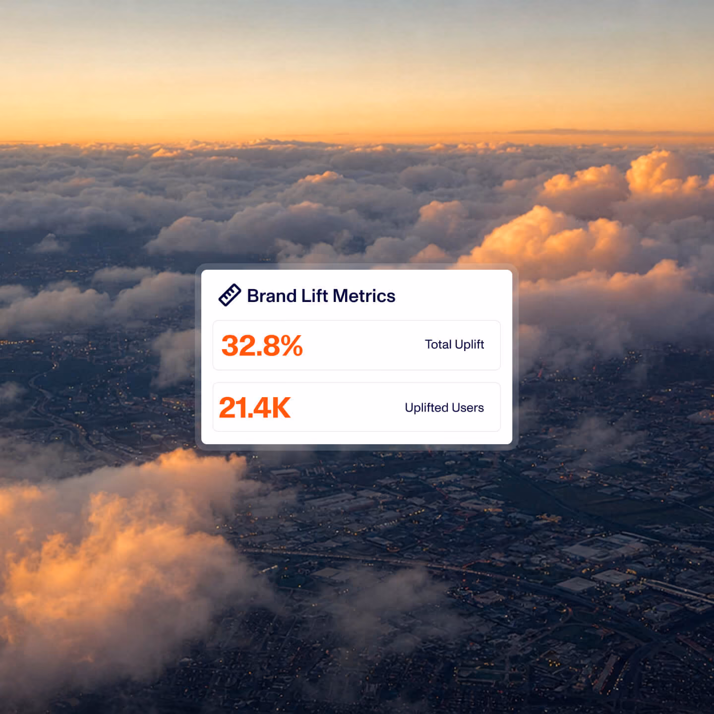 Dashboard card showing Brand Lift Metrics with 32.8% Total Uplift and 21.4K Uplifted Users, over a background of a city covered by clouds at sunset.