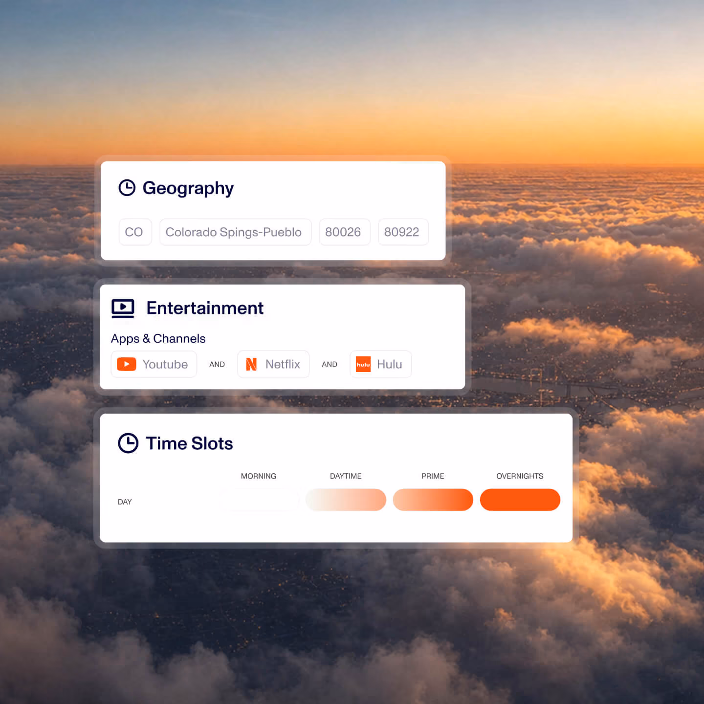 User interface design overlay on a cloudscape at sunset showing three sections: Geography with location Colorado Springs-Pueblo and zip codes 80026 and 80922; Entertainment listing apps and channels Youtube, Netflix, and Hulu; Time Slots indicating day parts morning, daytime, prime, and overnights with a gradient bar highlighting increasing intensity from morning to overnights.