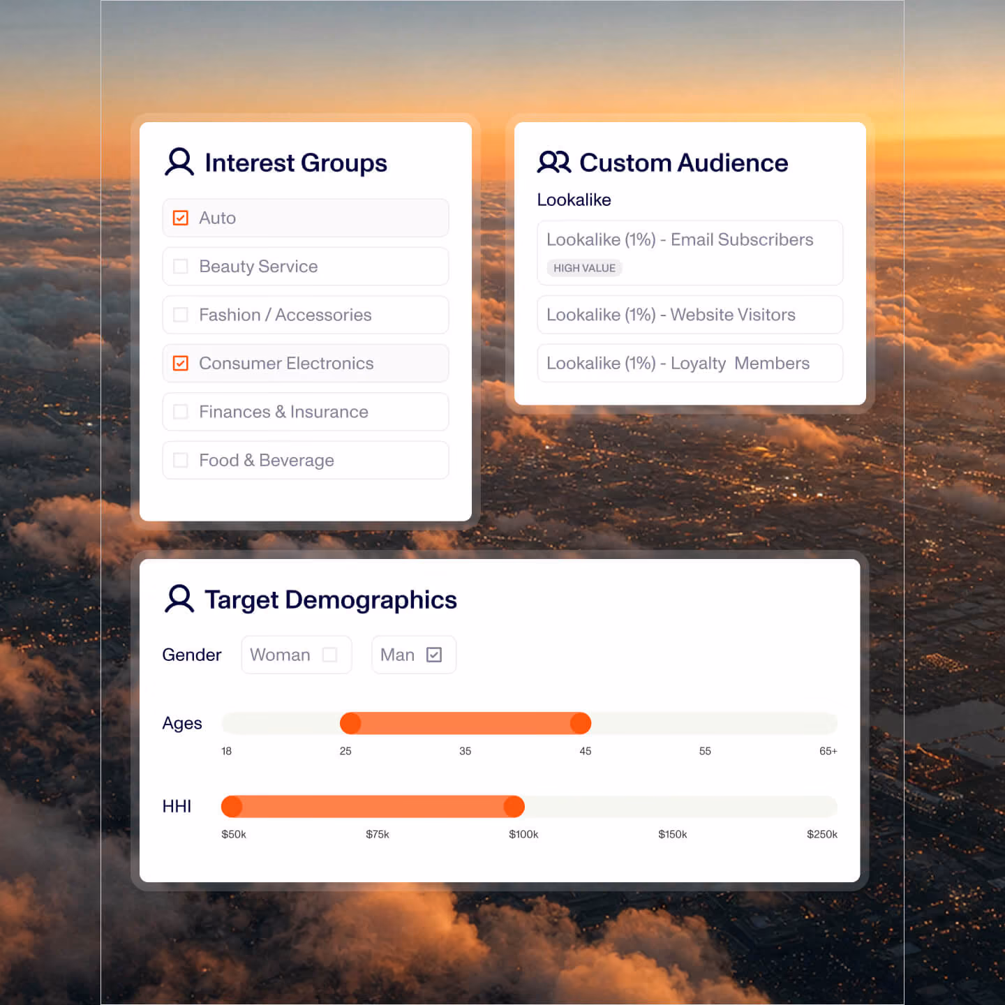 User interface screenshot showing three panels for setting marketing audience preferences: Interest Groups with options like Auto and Consumer Electronics checked, Custom Audience with three lookalike options listed, and Target Demographics with gender selection on Man, and sliders for Ages from about 25 to 45 and Household Income from $50k to $100k. The panels float above a sunset cityscape with clouds.