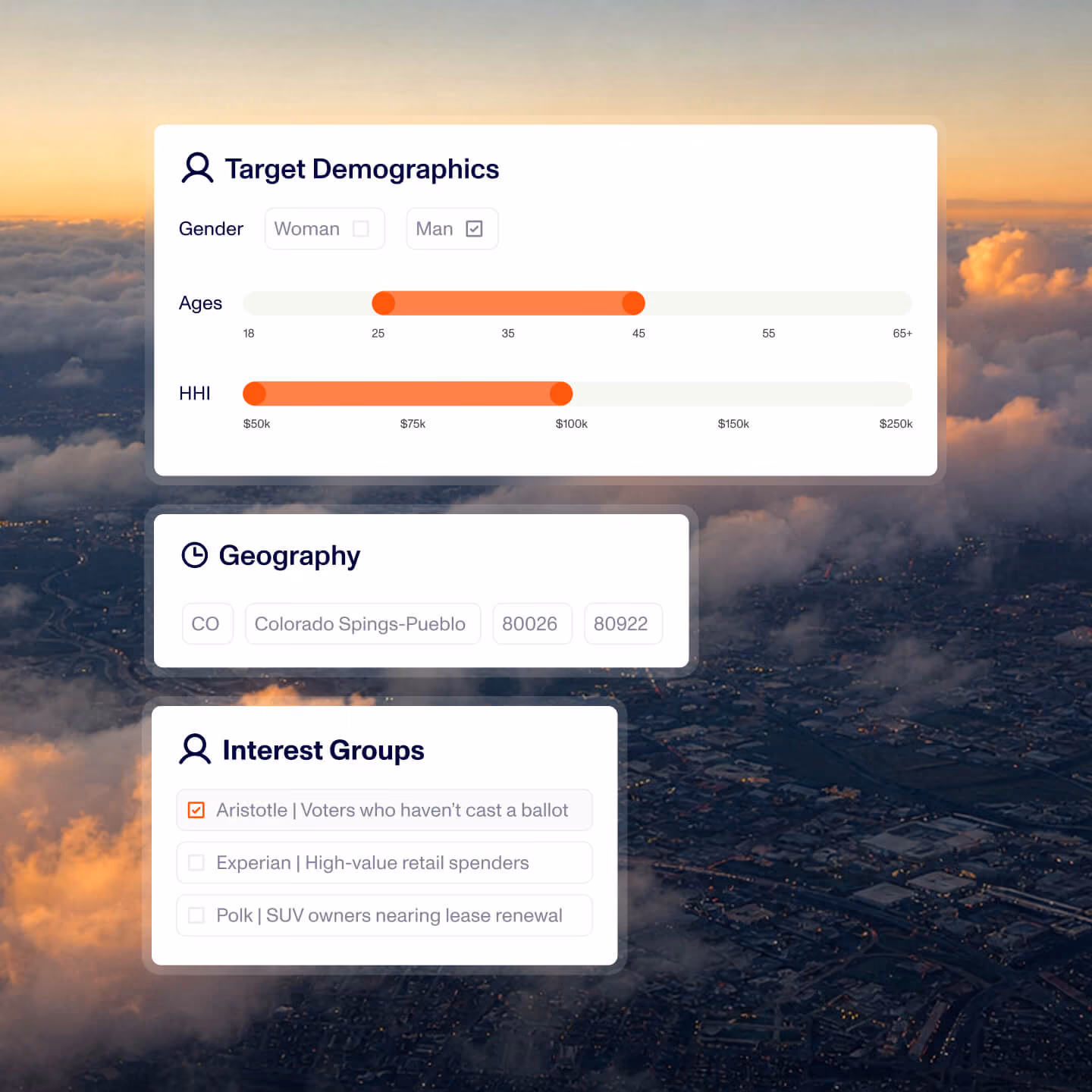 User interface showing target demographics with gender selection marked on Man, age range slider set from 25 to 45, and household income slider from $50k to $100k. Geography section shows location set to Colorado Springs-Pueblo, Colorado with zip codes 80026 and 80922. Interest groups section lists Aristotle (voters who haven't cast a ballot) checked, and options for Experian (high-value retail spenders) and Polk (SUV owners nearing lease renewal) unchecked.