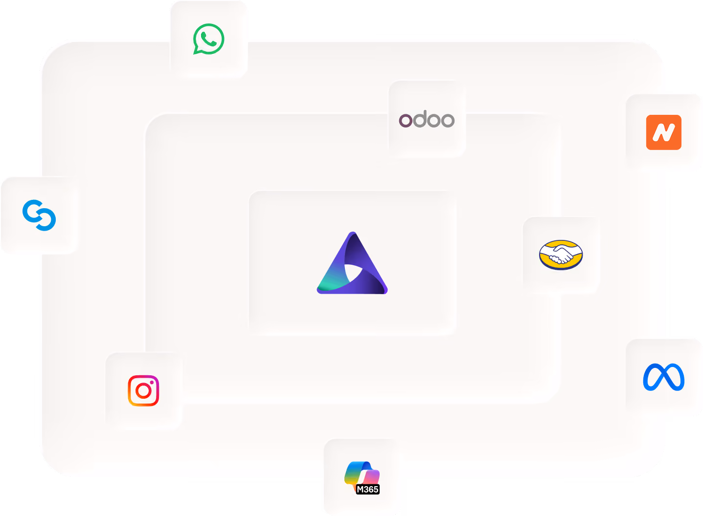 Íconos de integraciones de Asofix con WhatsApp, Odoo, Meta, Instagram y Microsoft 365