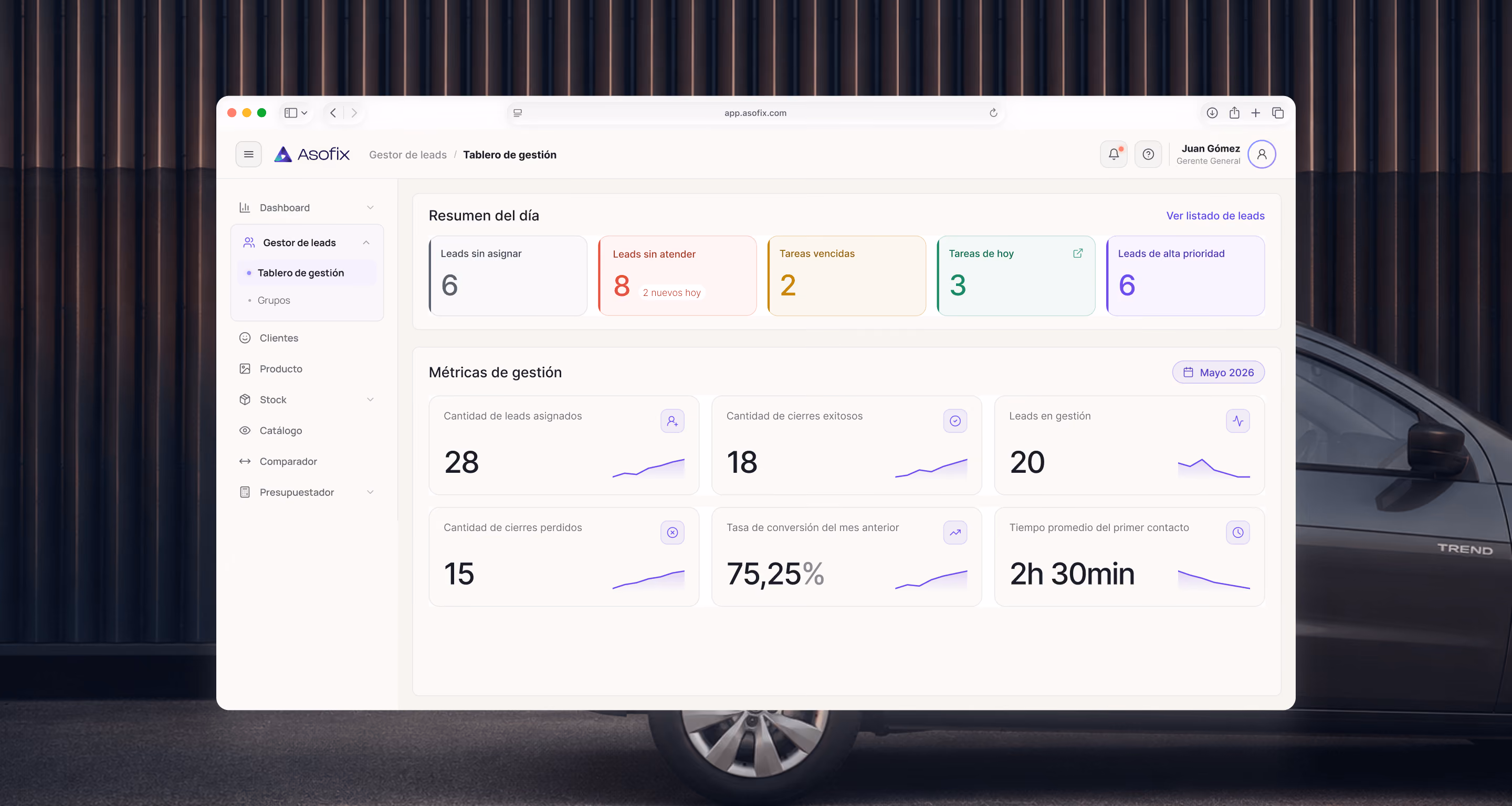 Tablero de gestión de leads de Asofix con resumen diario y métricas de conversión