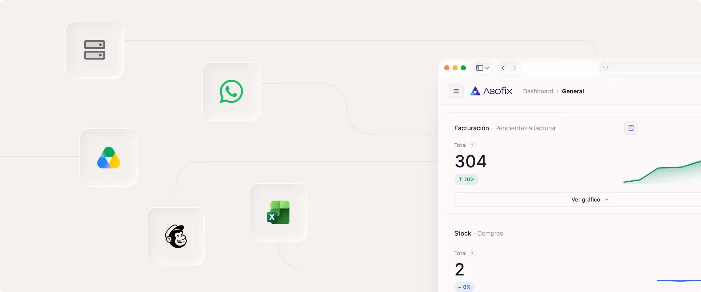 Íconos de integraciones de Asofix con Salesforce, WhatsApp, Word, Mailchimp y Excel
