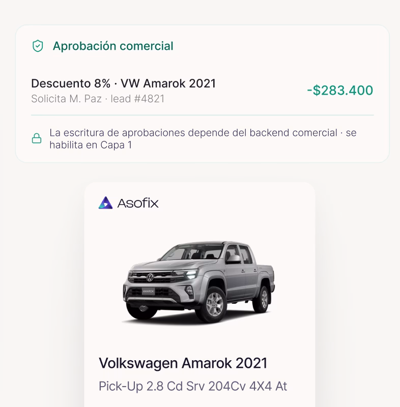 Cuatro autos en tarjetas: Fiat Argo, Chery Tiggo, Nissan Leaf y Peugeot 2008 con precios en pesos.