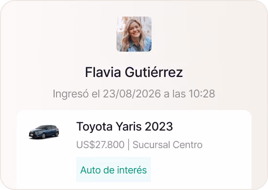 Perfil de Flavia Gutiérrez con interés en Toyota Yaris 2023 de $27.800.000 en Sucursal Centro.