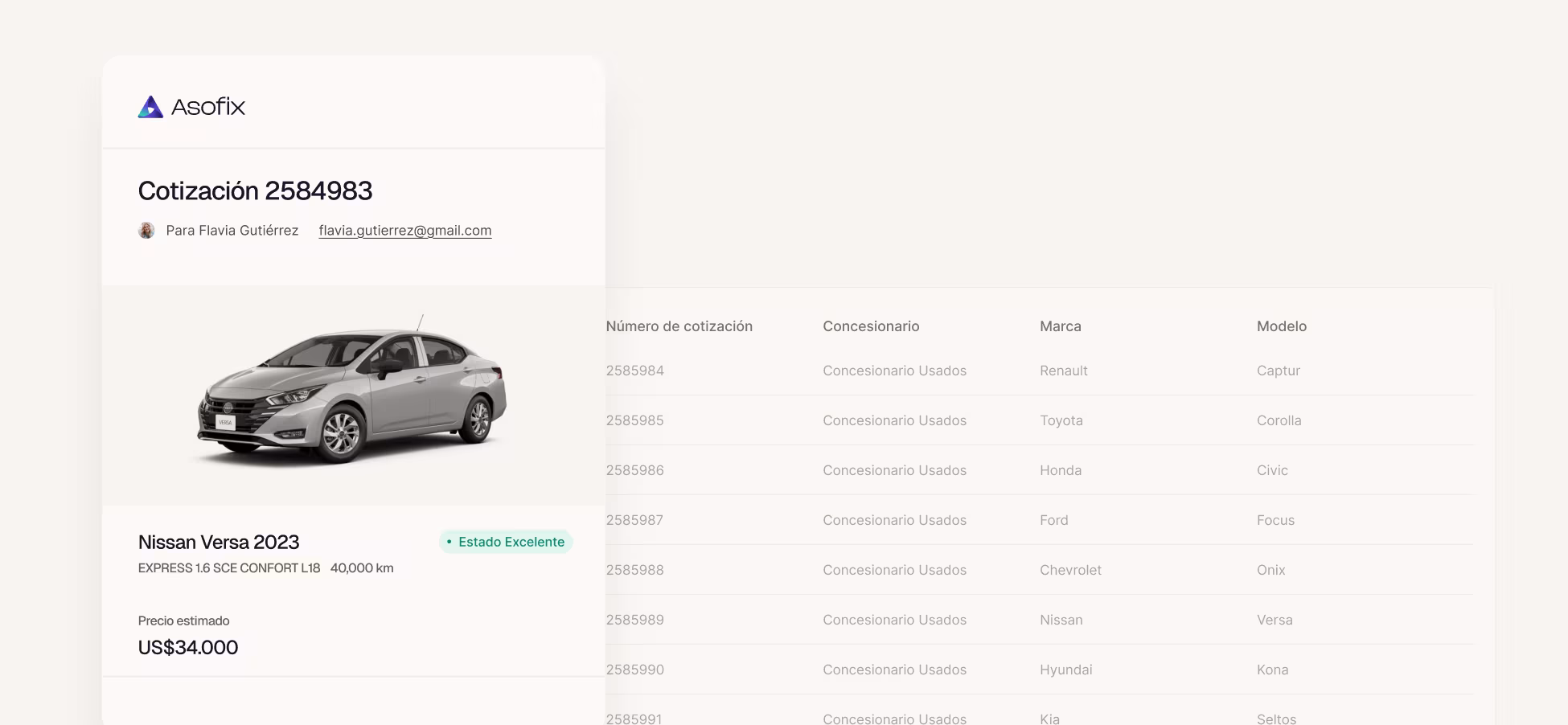 Tarjetas de autos Fiat Argo, Chery Tiggo, Nissan Leaf y Peugeot 2008 con precios y opciones de stock.