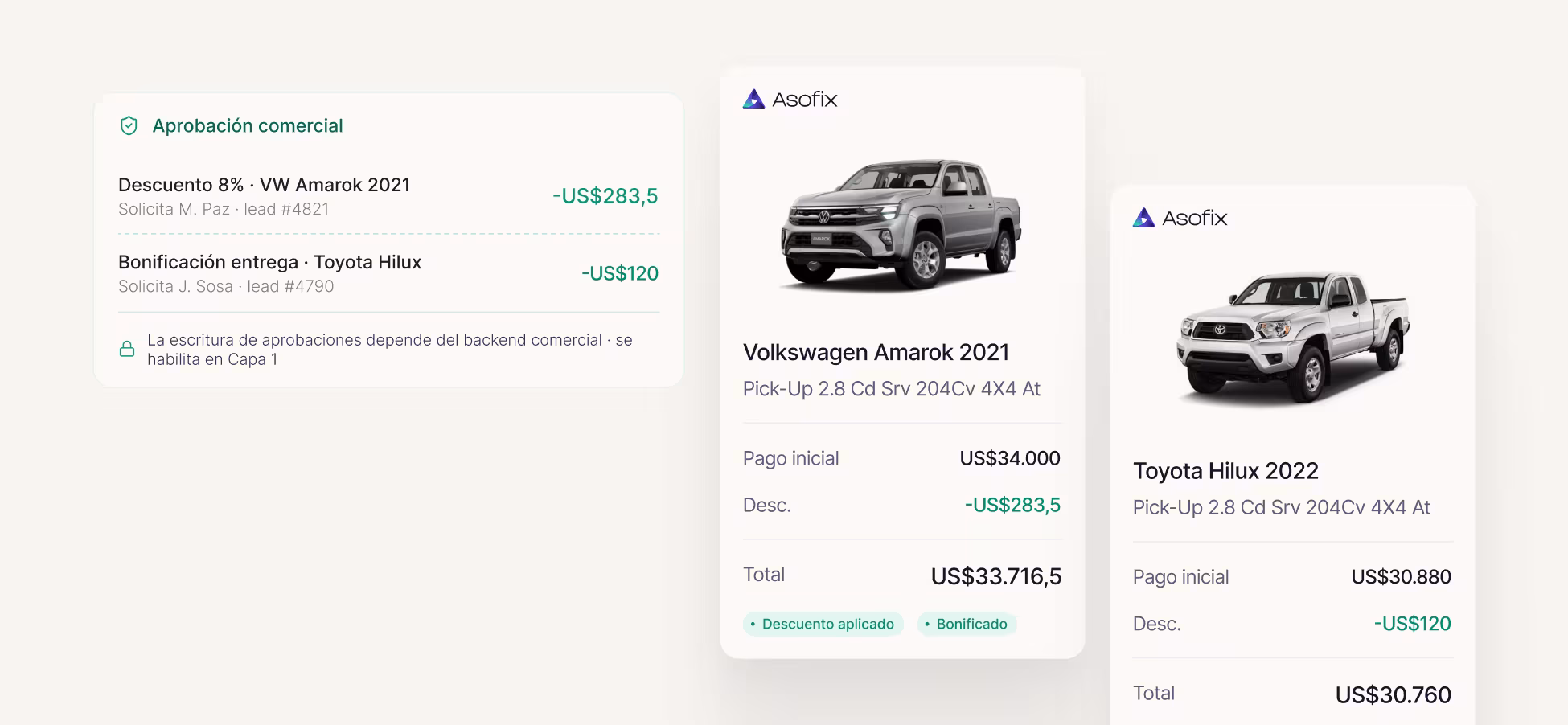 Cuatro autos en tarjetas: Fiat Argo, Chery Tiggo, Nissan Leaf y Peugeot 2008 con precios en pesos.