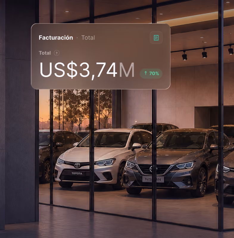 Panel de métricas de facturación de un concesionario sobre una vista de showroom con vehículos