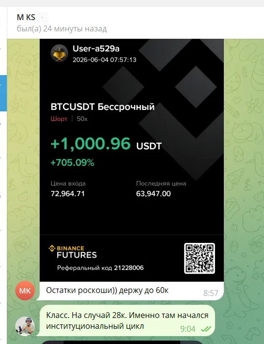 Сделка BTCUSDT шорт на +1 000,96 USDT