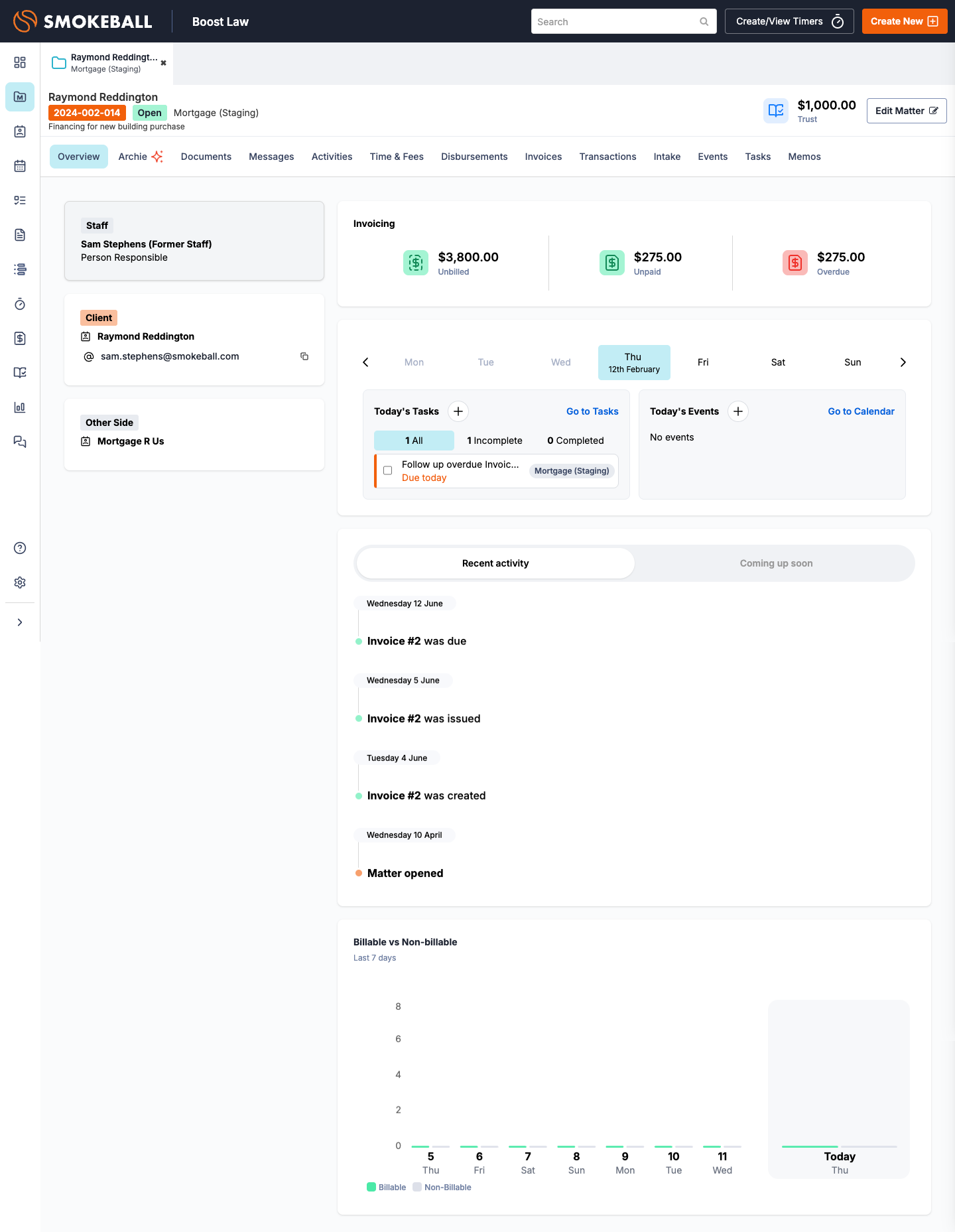 Smokeball legal software dashboard showing client info, invoicing, tasks, activity timeline, and billable hours chart.