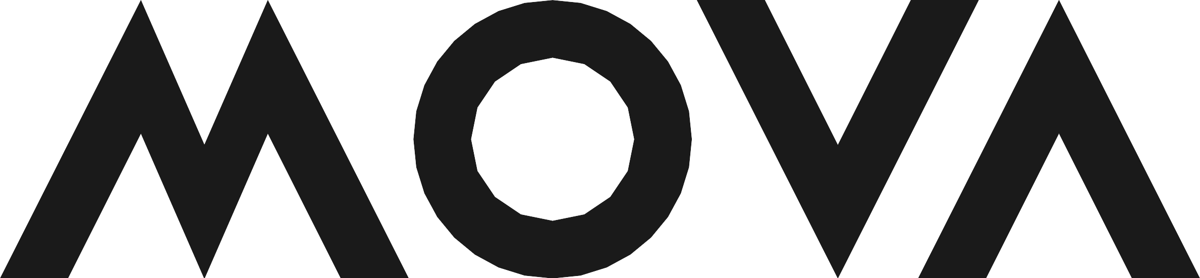 mova