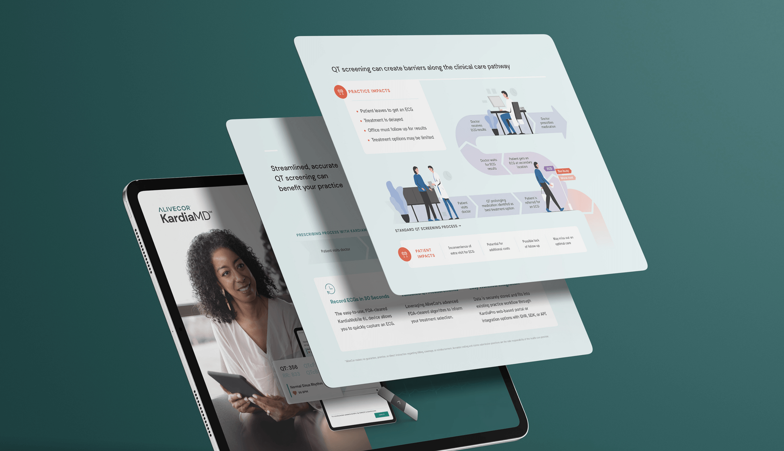 AliveCor