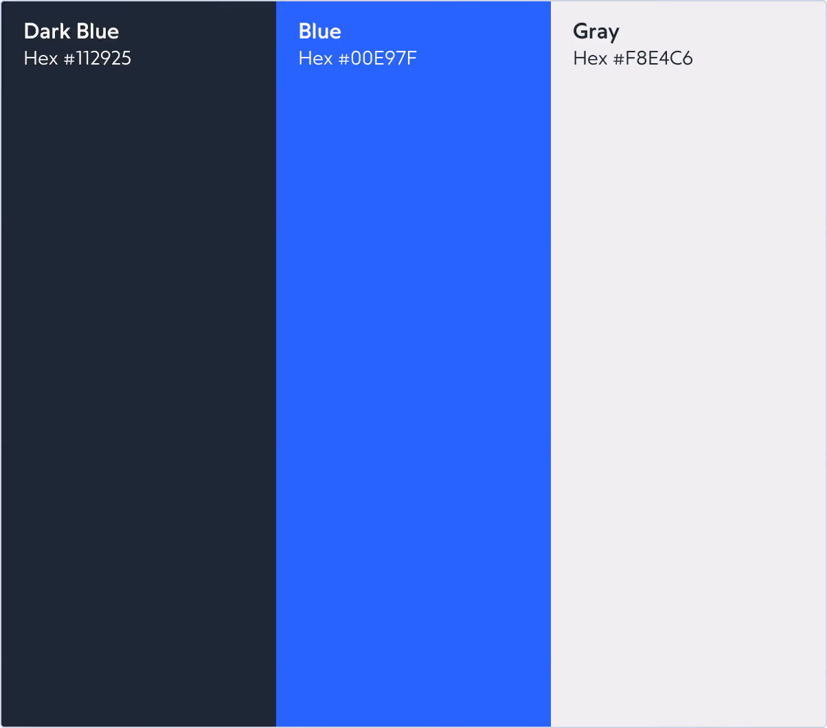How I did the project images