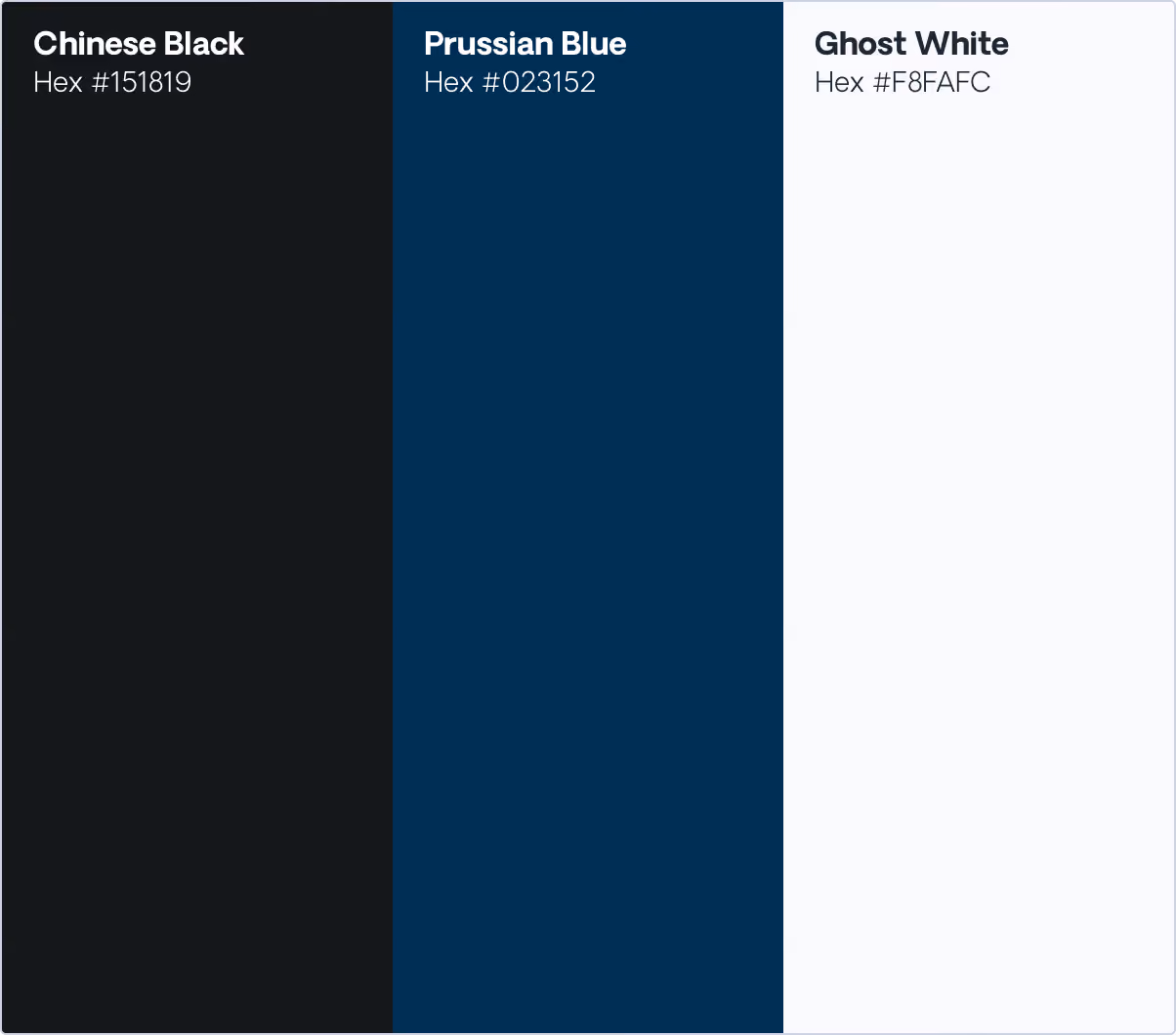 How I did the project images