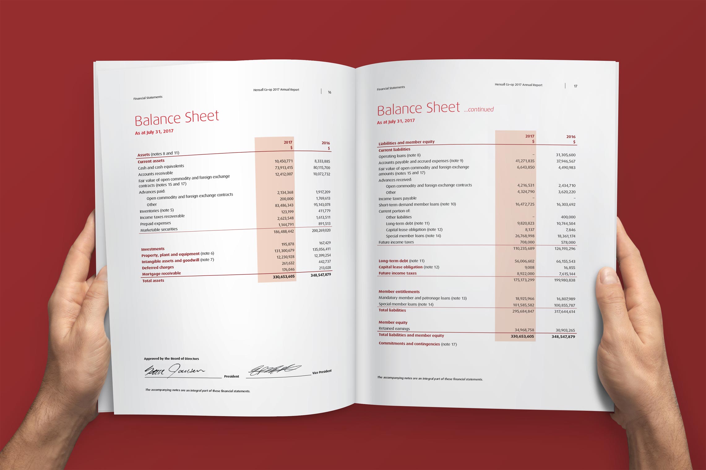 hensall-annual-report