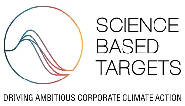 Science Based Targets initiative