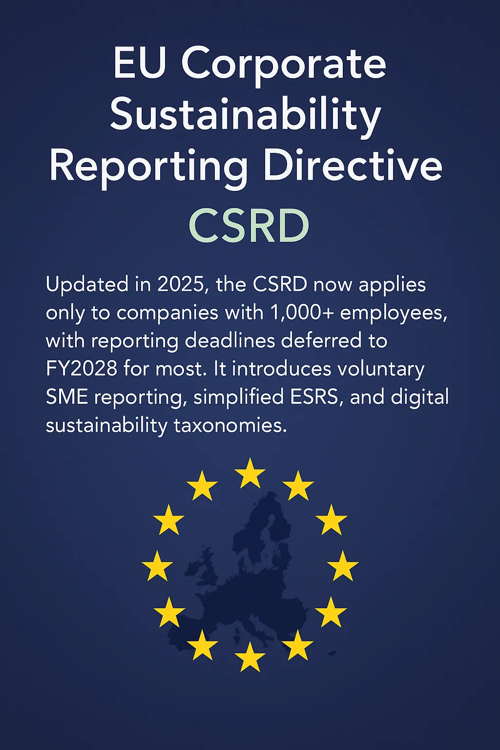 EU Corporate Sustainability Reporting Directive