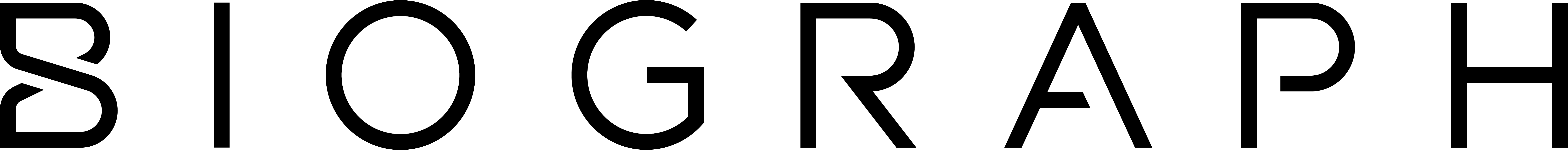 Biograph