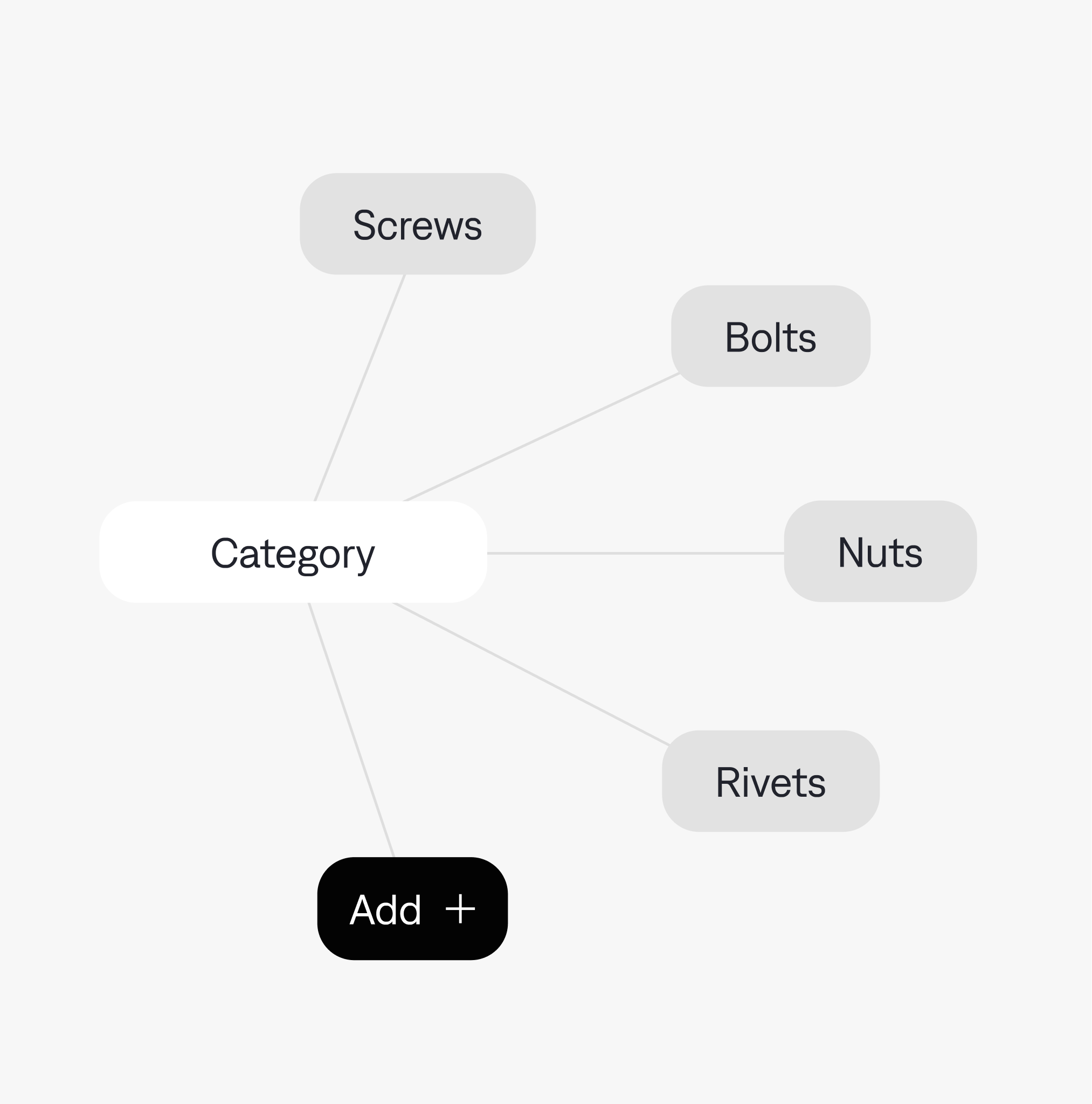 Backend view of filters for size, compatibility, price and availability