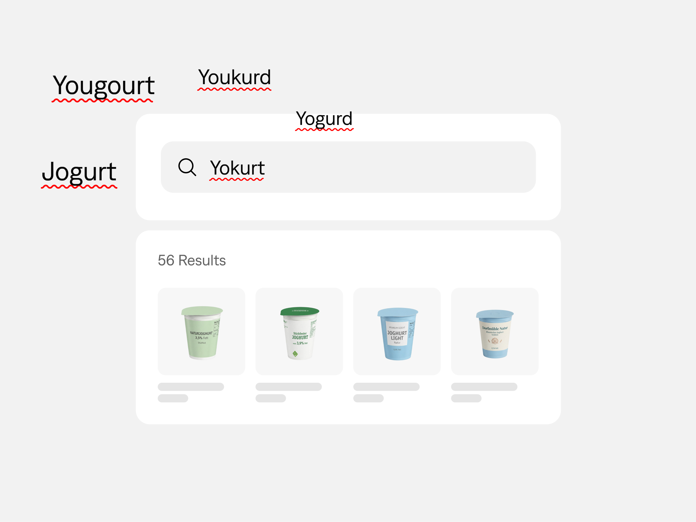 A search field with the misspelled query Yokurt, surrounded by further misspellings, returning four matching yoghurt products.