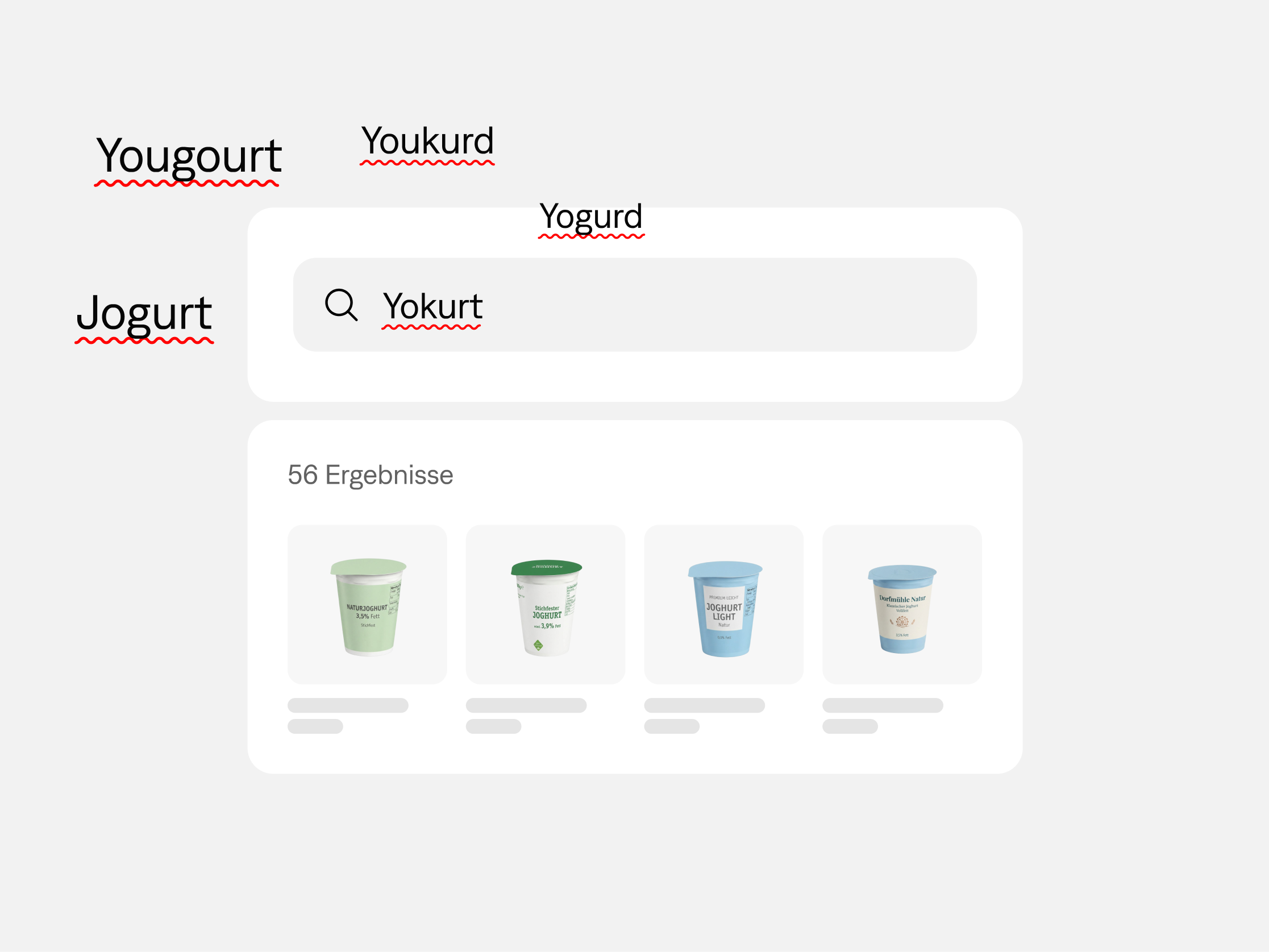A search field with the misspelled query Yokurt, surrounded by further misspellings, returning four matching yoghurt products.