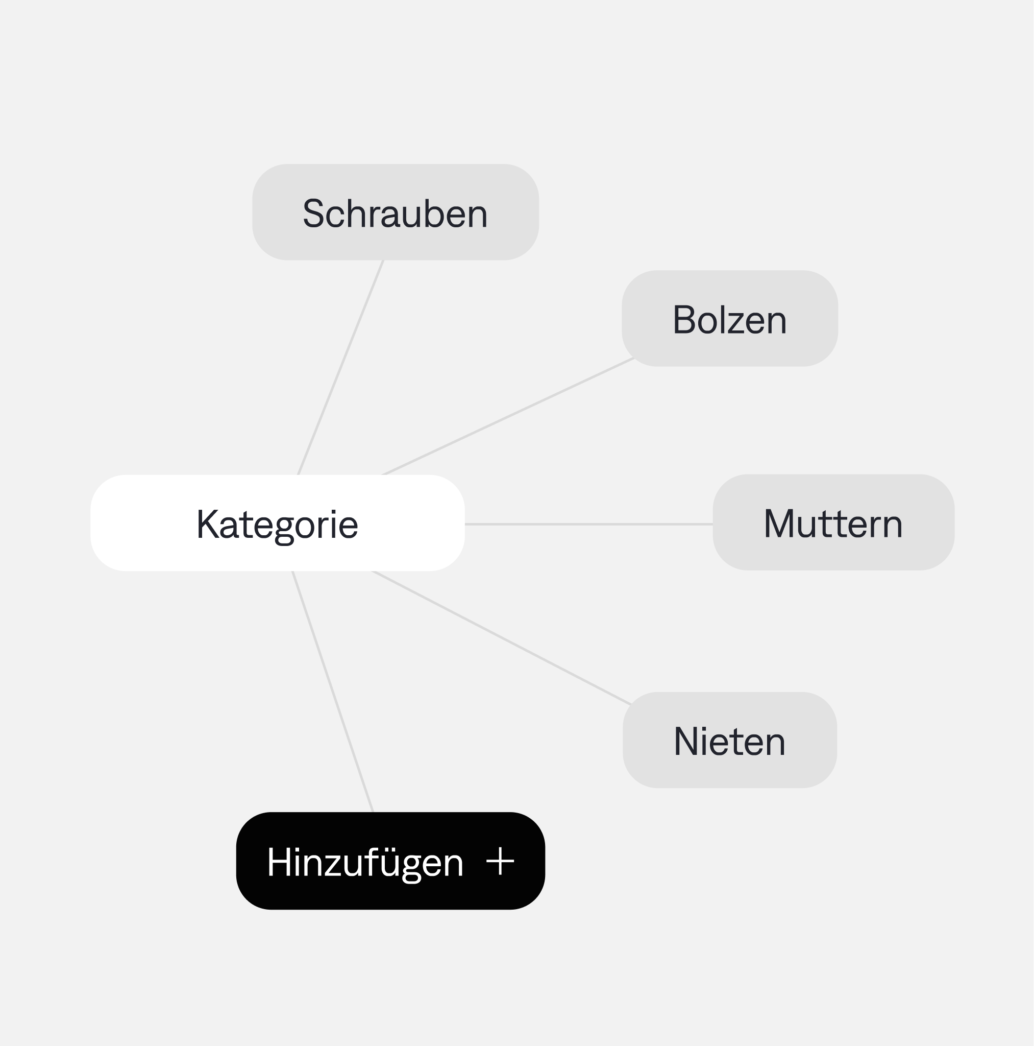 Backend-Ansicht der Filter für Größe, Kompatibilität, Preis und Verfügbarkeit