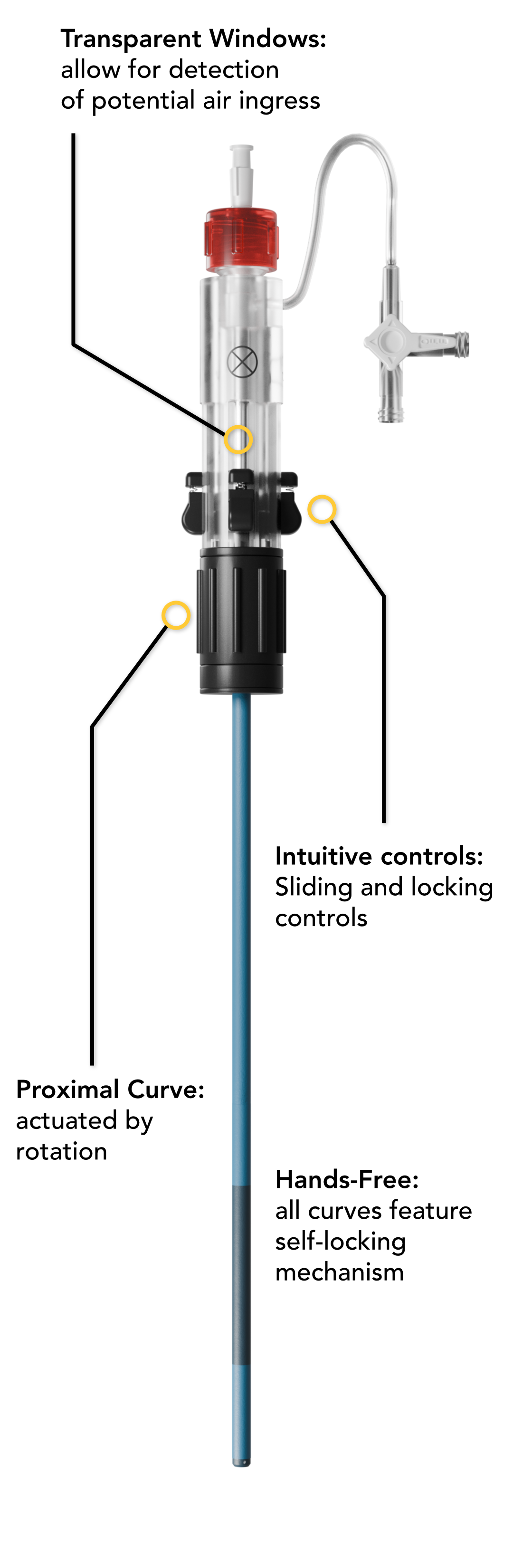 Medical IV drip chamber with red top and attached clear tubing and a blue insertion tube below.