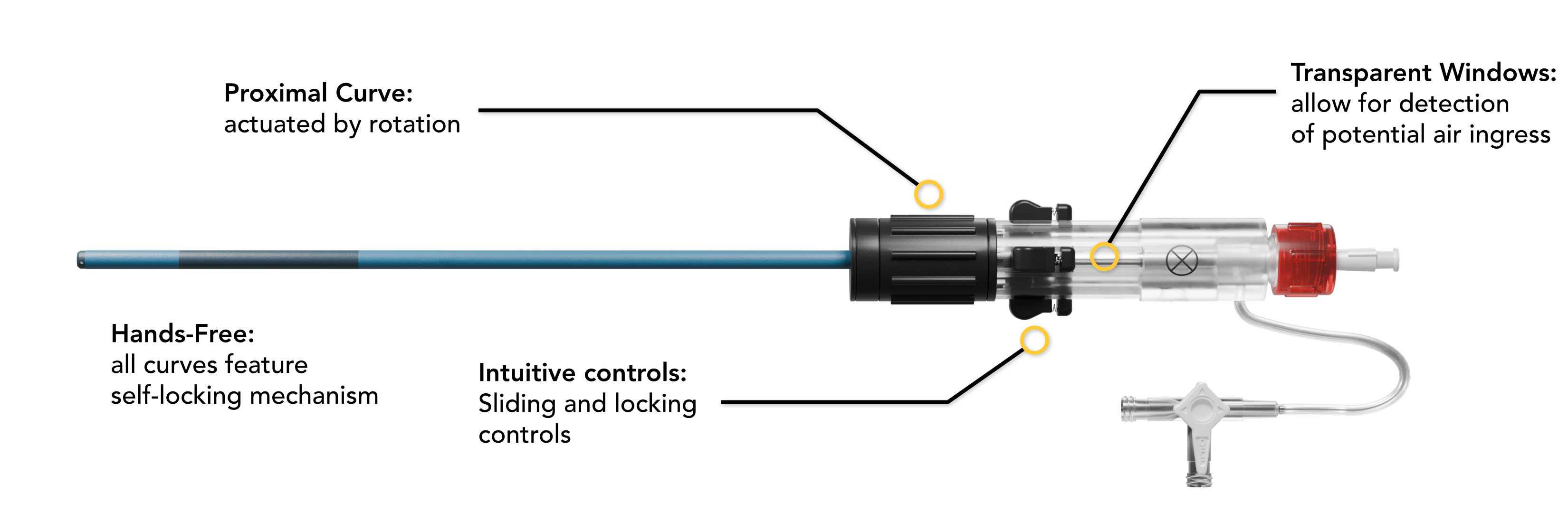 Medical device with a long blue probe, transparent body, black grip, and red cap with tubing.